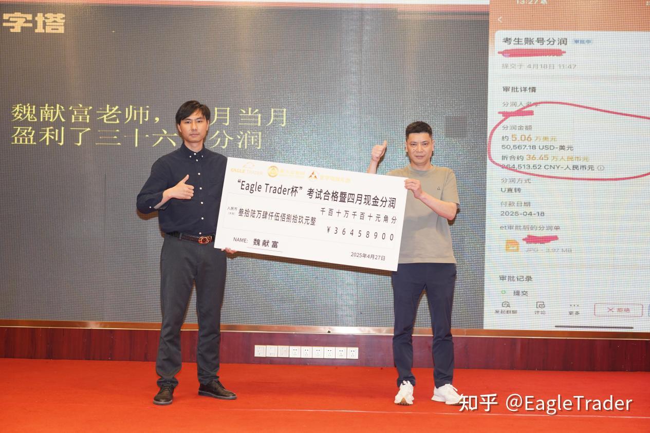 现货贵金属交易平台哪个正规